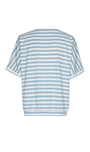 67162 0476 RIVER BLUE